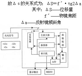 99型4.jpg